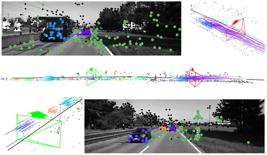 ClusterSLAM: A SLAM Backend for Simultaneous Rigid Body Clustering and Motion Estimation