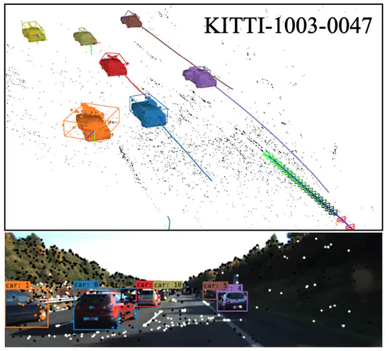 ClusterVO: Clustering Moving Instances and Estimating Visual Odometry for Self and Surroundings