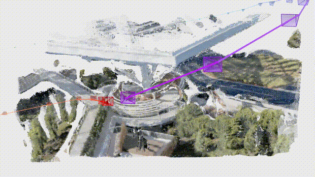 Déjà View: Looping Transformers for Multi-View 3D Reconstruction