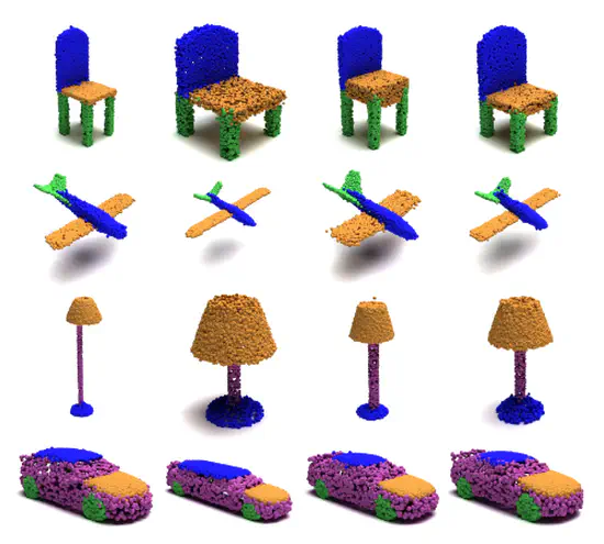 DiffFacto: Controllable Part-Based 3D Point Cloud Generation with Cross Diffusion