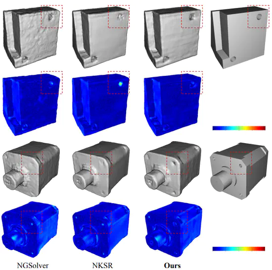 NeuralSSD: A Neural Solver for Signed Distance Surface Reconstruction