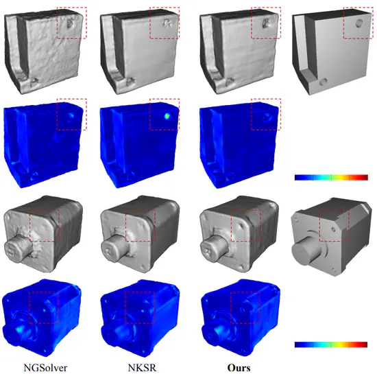 NeuralSSD: A Neural Solver for Signed Distance Surface Reconstruction