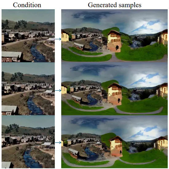 VideoPanda: Video Panoramic Diffusion with Multi-view Attention