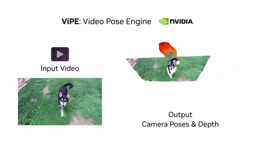 ViPE: Video Pose Engine for 3D Geometric Perception