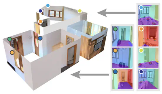 WallNet: Reconstructing General Room Layouts from RGB Images